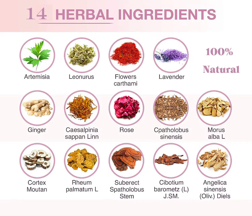 Yoni Steam Herbs