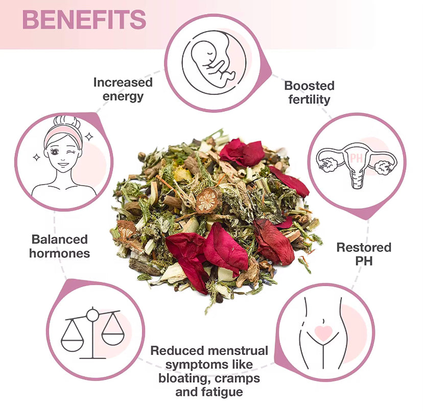 Yoni Steam Herbs